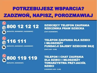 Potrzebujesz wsparcia? Ważne telefony